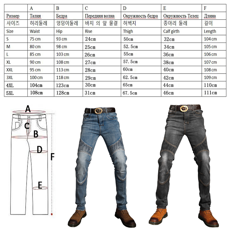 Motorbike Trousers spring and  - огляд і ціна Motorcycle Gear Blue