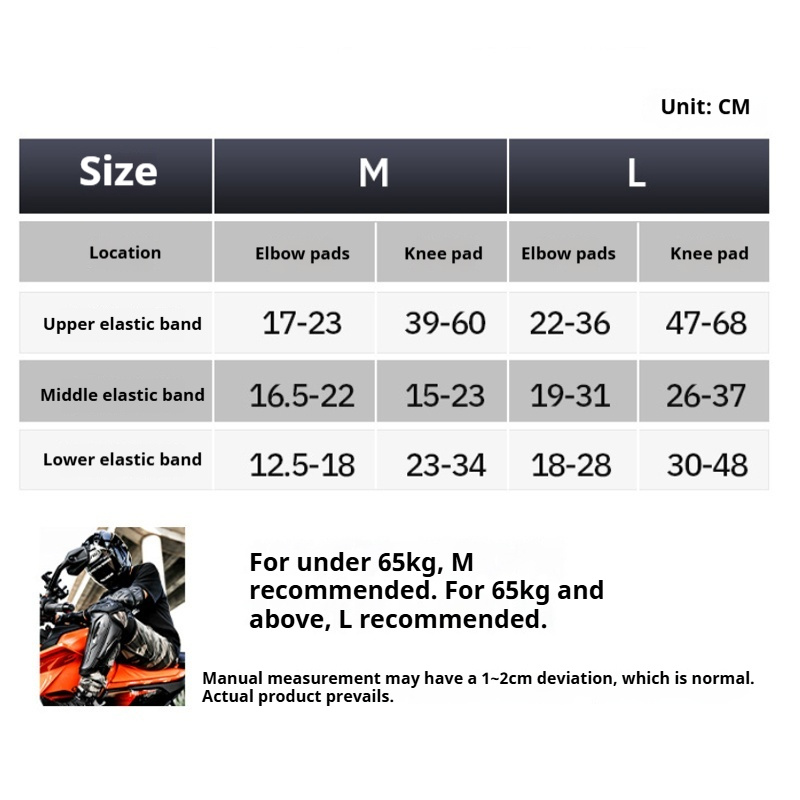 SULAITE Motorcycle Knee and El - огляд і ціна Motorcycle Gear Full Set